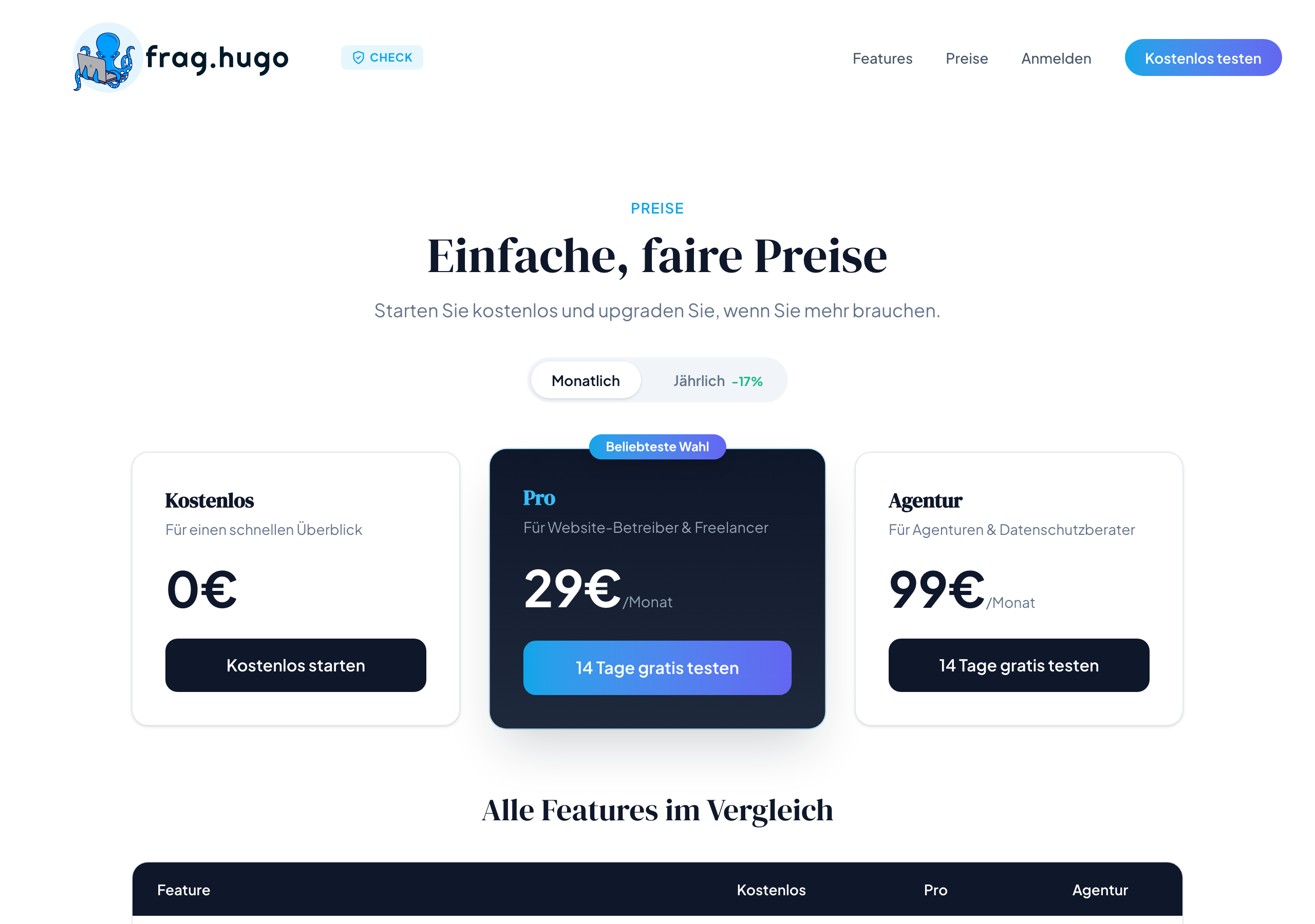Hugo Check Pricing-Karten