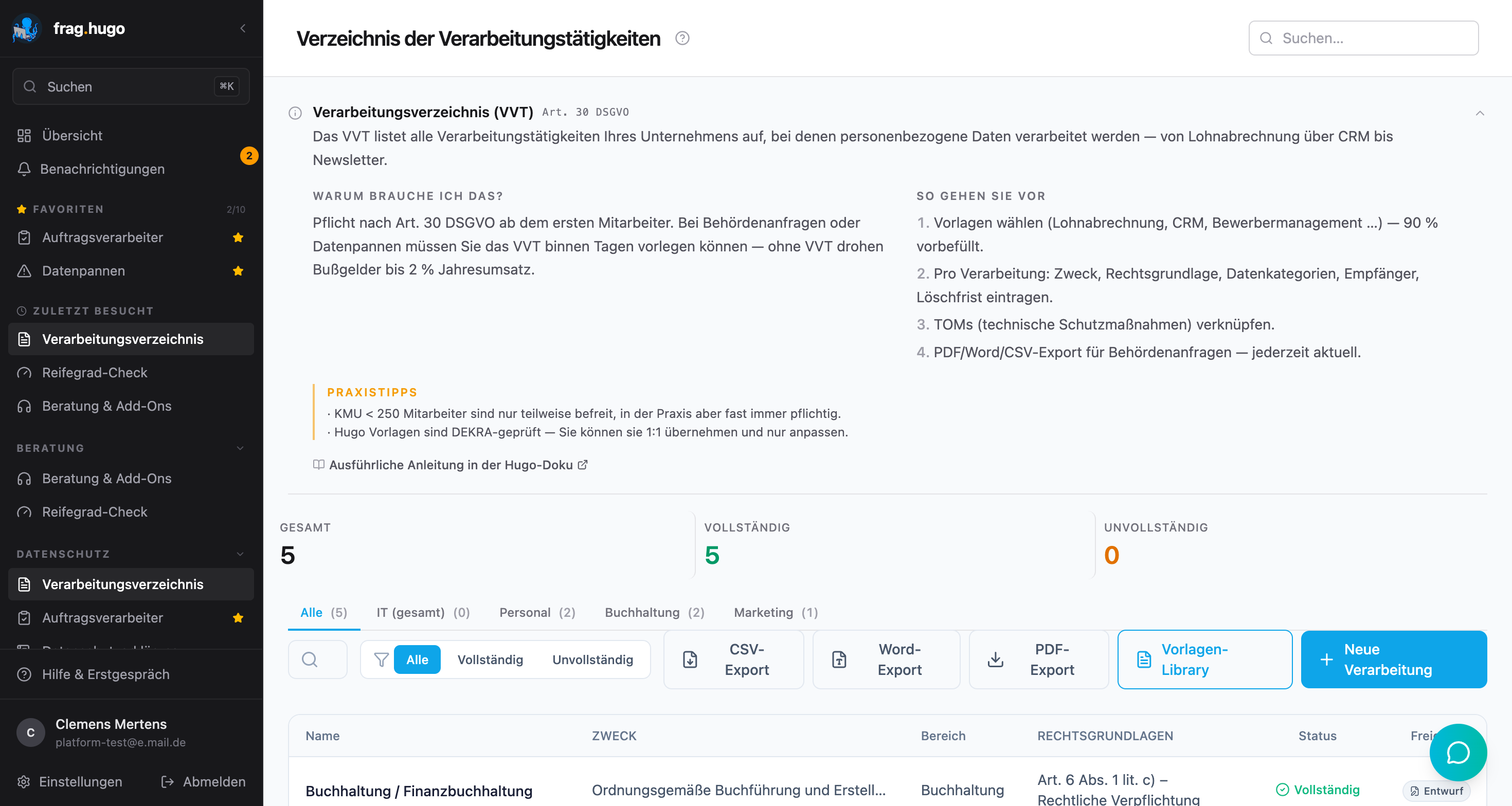 VVT-Übersicht mit allen Verarbeitungen