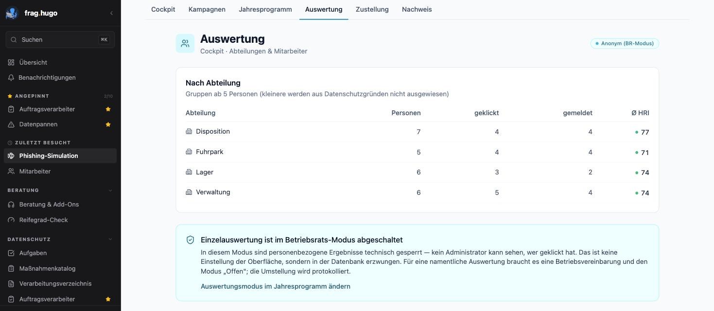 Auswertung nach Abteilungen mit dem Hinweis „Gruppen ab 5 Personen (kleinere werden aus Datenschutzgründen nicht ausgewiesen)“ und dem Kasten „Einzelauswertung ist im Betriebsrats-Modus abgeschaltet“, der erläutert, dass die Sperre in der Datenbank erzwungen und keine Einstellung der Oberfläche ist