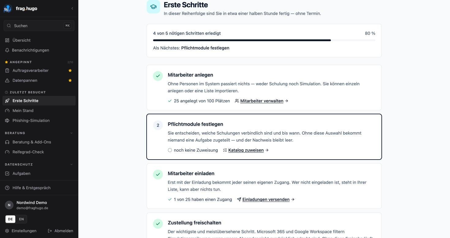 Seite „Erste Schritte“ mit Fortschrittsbalken (4 von 5 nötigen Schritten erledigt) und den Schritten Mitarbeiter anlegen, Pflichtmodule festlegen, Mitarbeiter einladen und Zustellung freischalten — jeweils mit Status und direktem Link